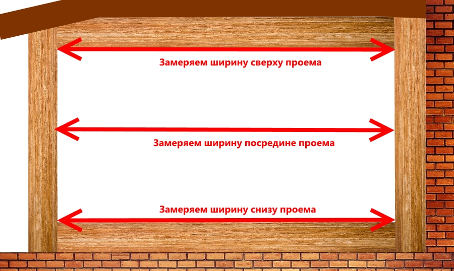 Примущества