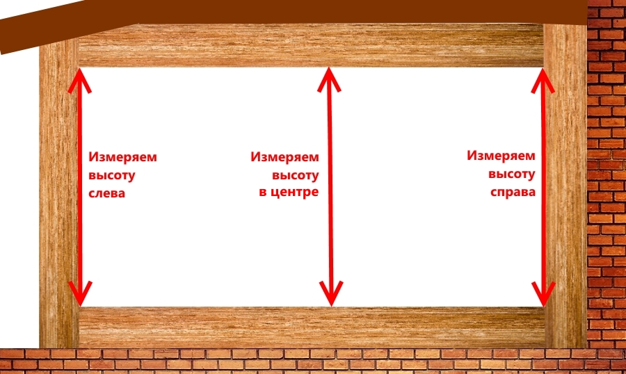 Примущества